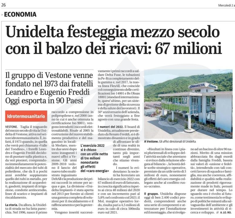 Unidelta - Leader in the plumbing and heating industry
